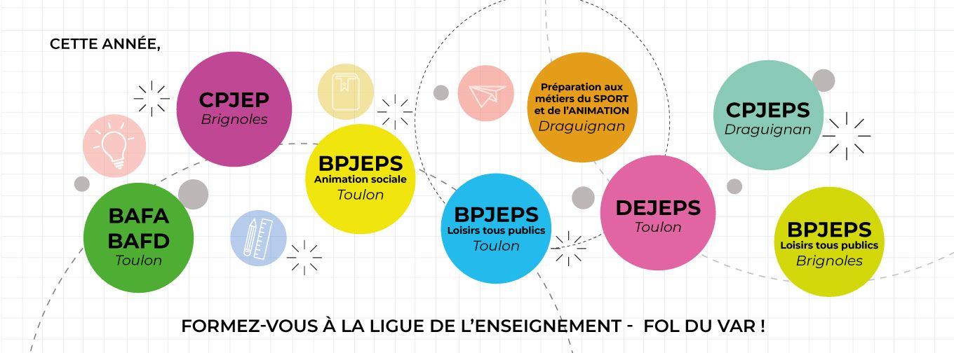 formation professionnelle fol83